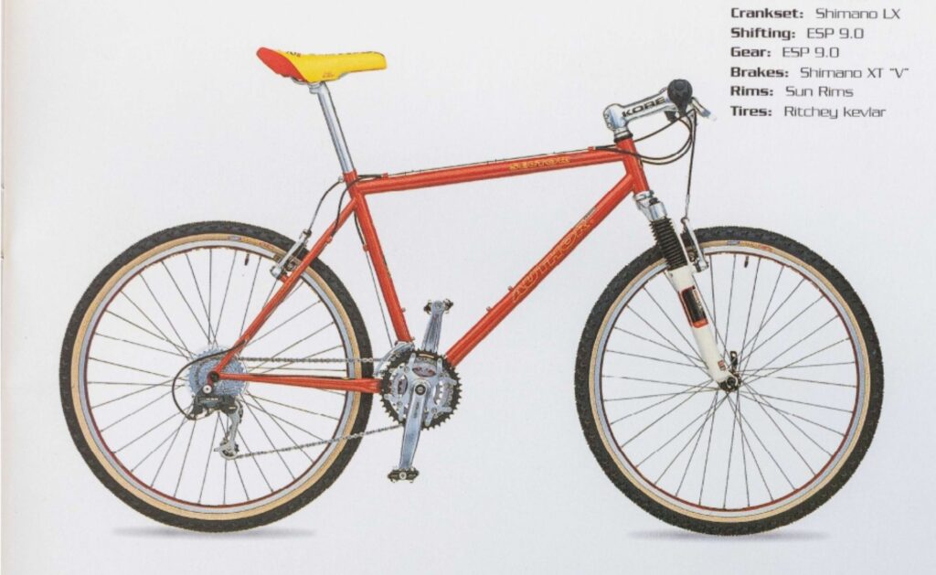 Author Sector 1998 katalog